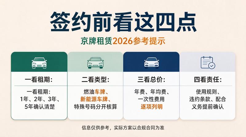 售后无忧服务